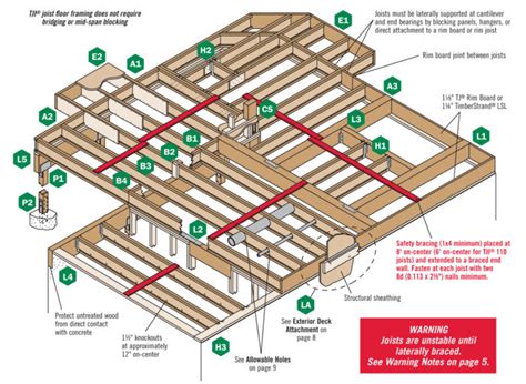 Wood Floor Joist Design – Flooring Ideas