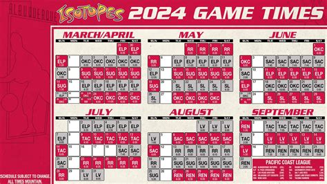 Isotopes 2024 Schedule - Dani Millie