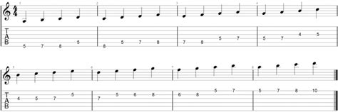 How to Practice Guitar Scales: Exercises, Charts and PDFs - Guitar Gear ...