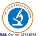 Journal of Microbiology & Infectious Diseases | Symbiosis Open Journals | Reviewer Board