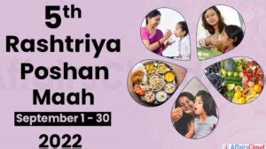 5th Rashtriya Poshan Maah 2022: September 1 - 30