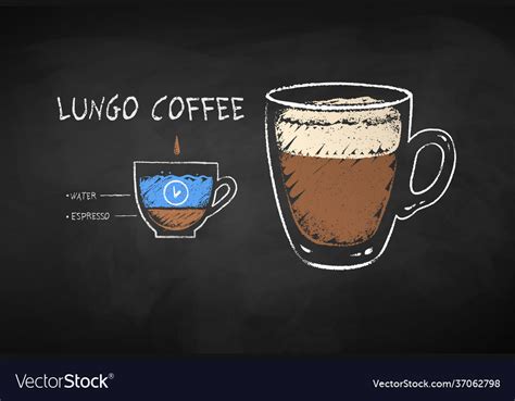 Chalk lungo coffee recipe Royalty Free Vector Image