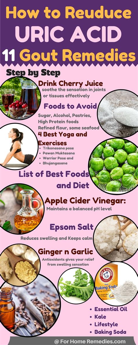 Best Foods To Lower Uric Acid Levels