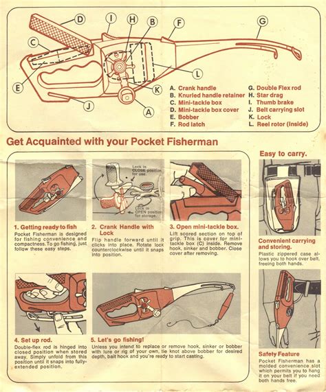 Chuck's Tackle Box: The Pocket Fisherman and other fishing poles gone ...