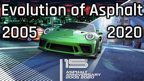 Evolution of Asphalt Games - Asphalt 1 (Urban GT) to Asphalt 9 : Legends | 15 Years Of Asphalt ...