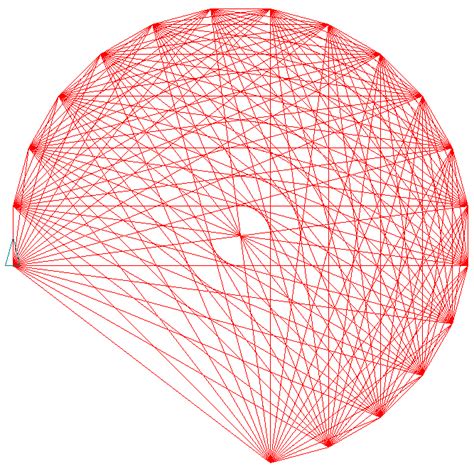 Niko Schwarz's science and programming: The J programming language