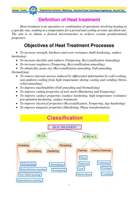 (PDF) Heat treatment