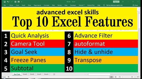 Top 10 excel features - YouTube