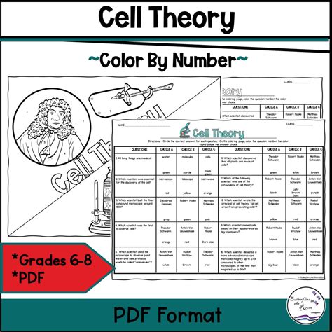 Cell Theory Color-By-Number Worksheet - Classful