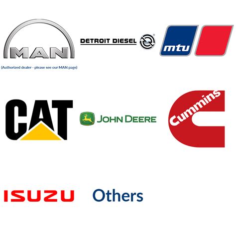 Marine Diesel Specialists - Experts in Engines & Transmissions