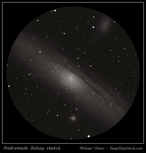 Andromeda Galaxy (Messier 31, 32, 110) - Deep Sky Watch