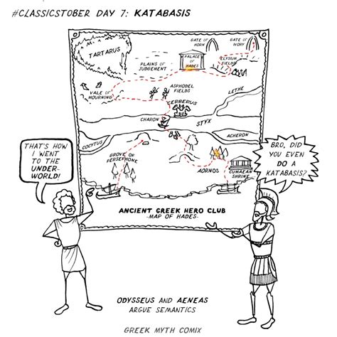 #ClassicsTober day 7: KATABASIS | Greek Myth Comix