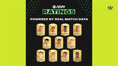 FC 24 Bellingham rating, stats, and player guide