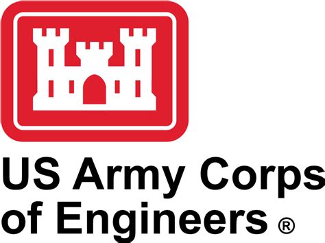 U.S. Army Corps of Engineers releases work plan for fiscal 2018 Civil Works appropriations