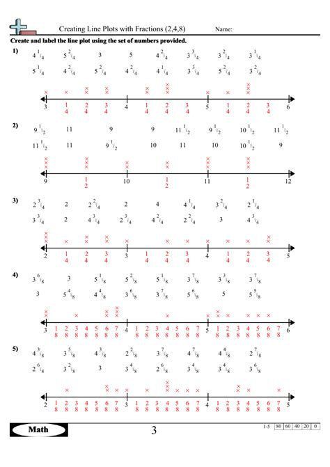 Free Line Plot Worksheets