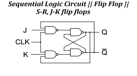 Logic Circuit Of T Flip Flop