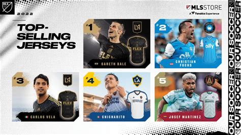 Josef Martinez is ranked 5th in MLS best-selling jerseys for 2022