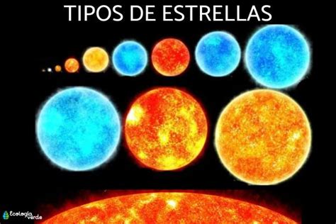 neutral en caso Beca las estrellas mas grandes del universo y sus ...