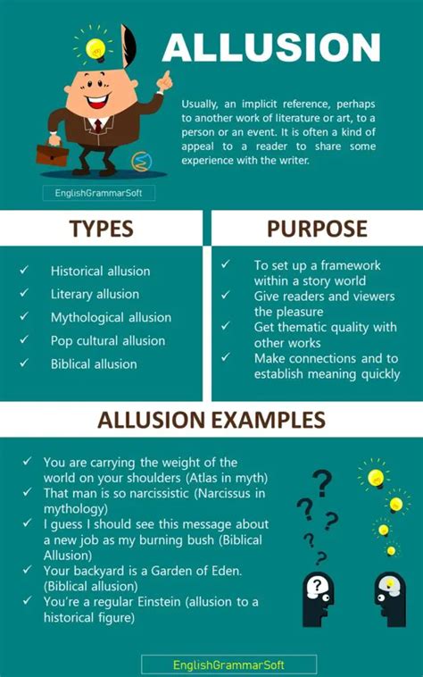 Allusion Literary Device: Definition, 5 Types & Examples ...