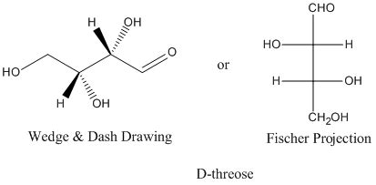 Stereochemistry