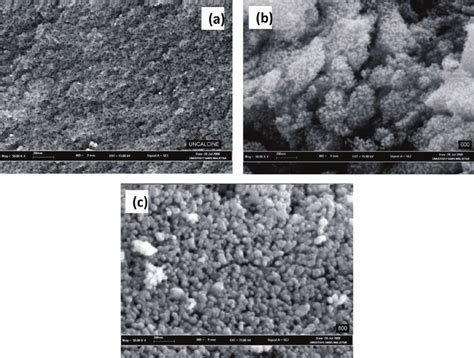 SEM images of tin oxide nanoparticles (a) uncalcined sample, (b)... | Download Scientific Diagram