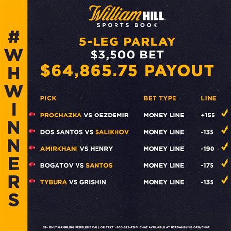 William Hill Winners: Notable Payouts From the Past Week in UFC, Golf ...