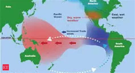 la nina: El Nino, La Nina effect: Check what happens, impact on weather ...