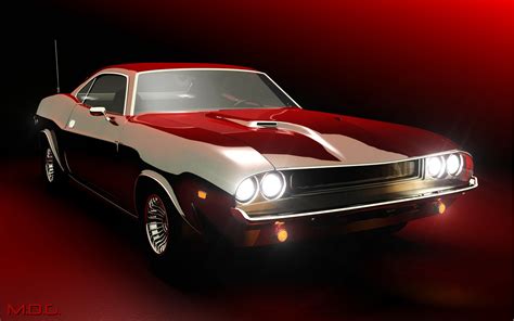 HD Wallpaper Muscle Cars - WallpaperSafari