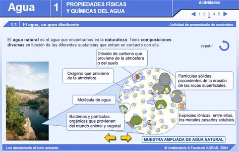 Propiedades físicas y químicas del agua - Didactalia: material educativo