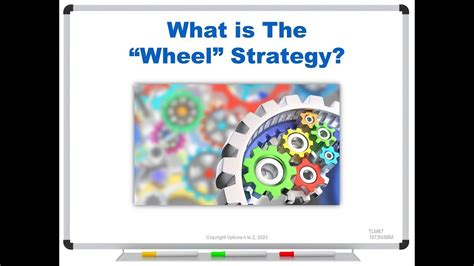 What is The “Wheel” Strategy? - YouTube