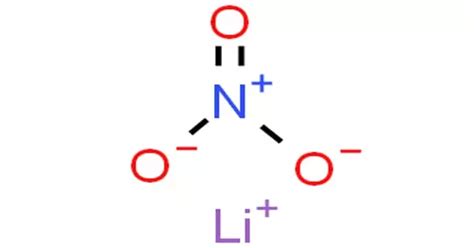 Lithium Nitrate – an Inorganic Compound - Assignment Point