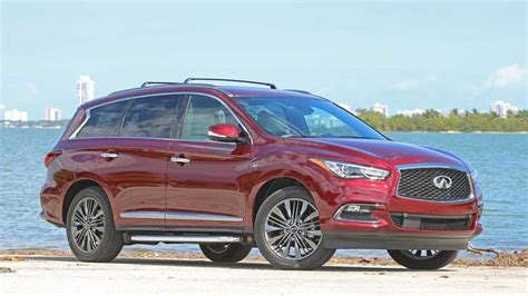 2019 Infiniti QX60 Limited: Here’s What’s New