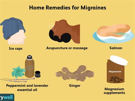 How To Reduce Headache - Behalfessay9