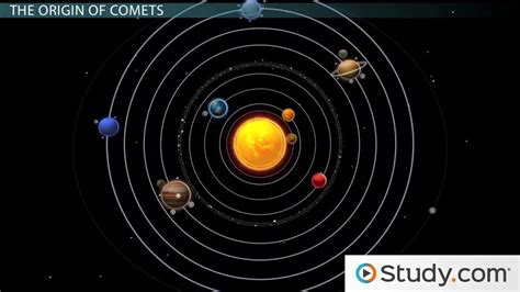 Comets Structure, Origin & Properties - Lesson | Study.com