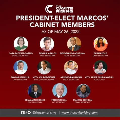 Who Are The Cabinet Members Of Philippines Under President Duterte | www.cintronbeveragegroup.com