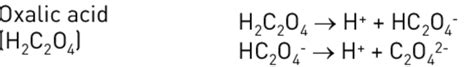 MSDS dan Uraian Bahan Asam Oksalat, Lengkap! - CARAPASTI