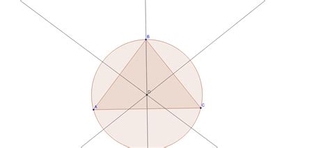 circumscribed circle – GeoGebra