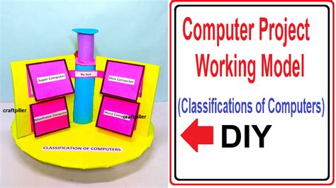 computer project working model – classifications of computers ...