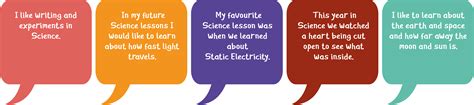 Science Curriculum | St Paulinus Catholic Primary School