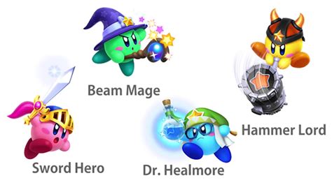 Differences Between Roles in Team Kirby Clash Deluxe