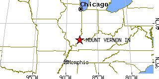 Mount Vernon, Indiana (IN) ~ population data, races, housing & economy