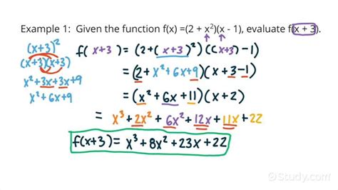 Evaluating Advanced Variable Expressions as Inputs of Functions | Drama | Study.com