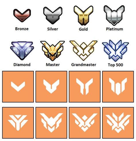 Competitive Season 2 Rank Icons! : r/Overwatch