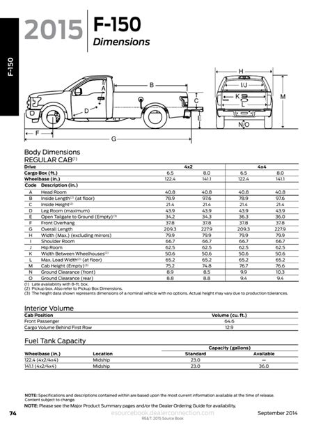 Dimensions - fleet.ford.com