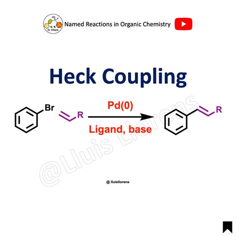 Heck Coupling - nrochemistry.com