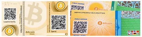 How to Set up a Bitcoin Paper Wallet – Wallets Bitcoin News