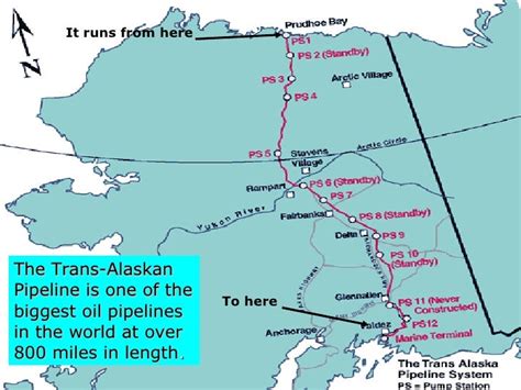 Alaska Pipeline Route Map