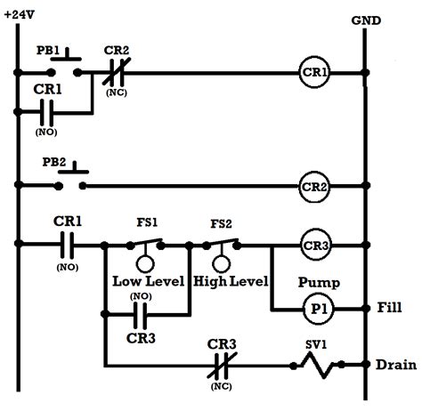 [DIAGRAM] Fish Ladder Diagram - MYDIAGRAM.ONLINE