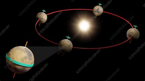 Mars orbit, illustration - Stock Image - C058/1004 - Science Photo Library