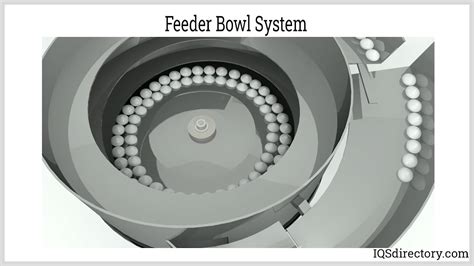 Bowl Feeder: What it is, How it Works, Types, and Usage